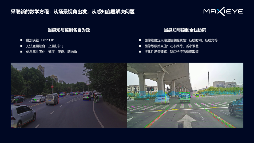 演讲分享 | 自动驾驶下一幕：感知和规控如何做到“行神合一”？(图5)