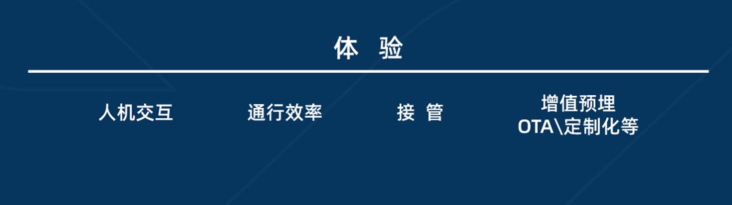 2022智能驾驶量产报告 | 上量才是王道，安全永不过时(图6)