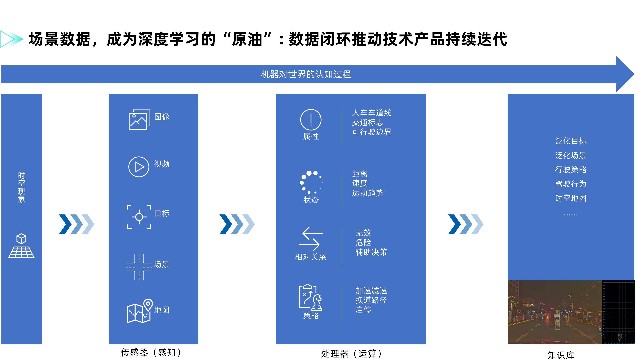 人工智能大会-推文用图_05.jpg